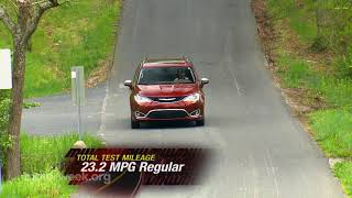 2017 Chrysler Pacifica Long Term Update YouTube