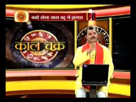 Kaalchakra programe astrology and vaastu programe ...