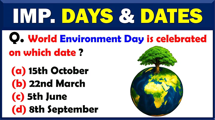 Important Days & Dates GK  | Static GK for SSC / RRB NTPC / Banking & Other Competitive Exams