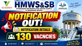 Information HMWS 2026 NOTIFICATION News
