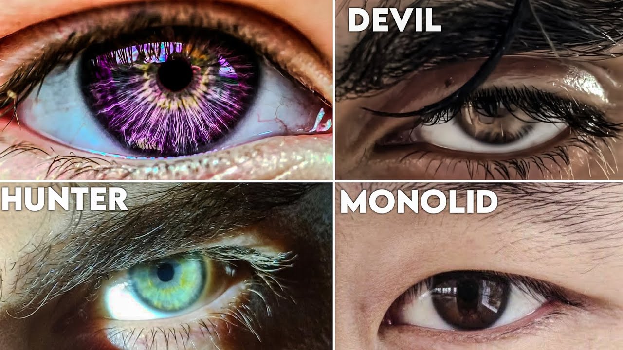 Most *Attractive* Eyes SHAPES in Human's | Most Beautiful Eyes