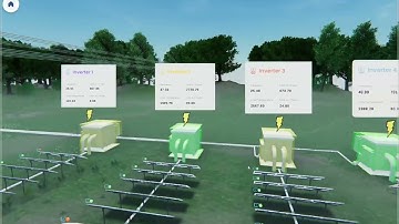 Solar Plant - Digital twin