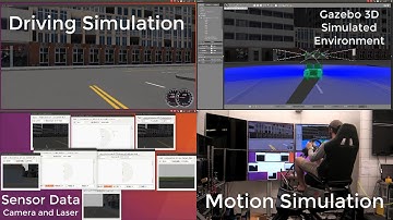 Autonomous Driving Simulator Demo