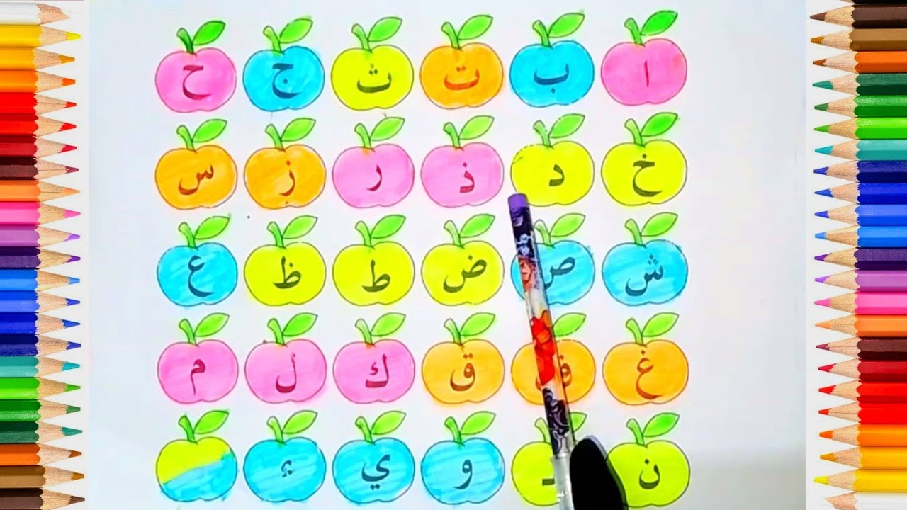 Alif Baa Taa saa| ا ب ت ث ج ح خ Children Arabic Alphabet|Islam For Kids ...