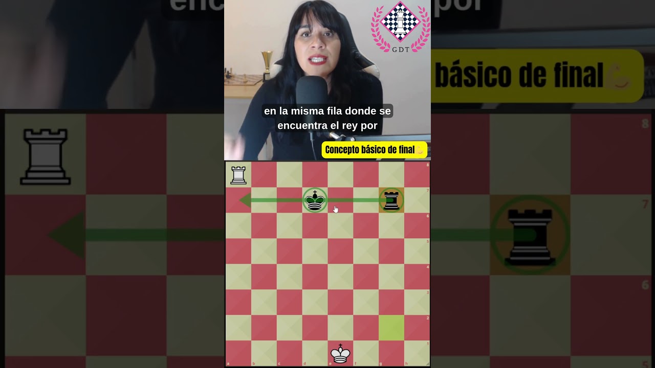 👉 Cómo ganar con un peón a punto de coronar ♟️