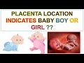 DOES LOCATION OF PLACENTA INDICATE GENDER OF BABY | PINK OR BLUE | KNOW GENDER
