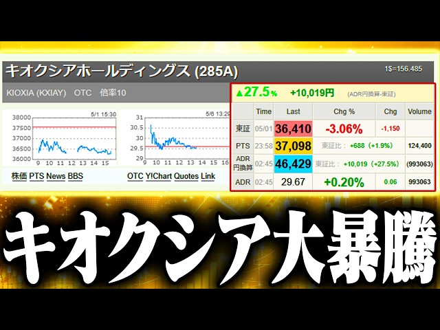Huge Profits] Oniya talks about the incredible situation with