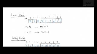 Data Structures 02: Linear Search and Binary Search in C++