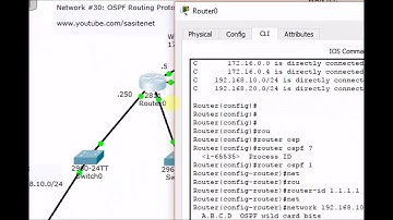 Network#30: OSPF - Open Shortest Path First