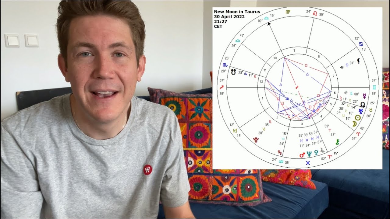 🌚 Black Moon Eclipse 🌚 New Moon in Taurus ♉️ 30 April 2022 ♉️ Your Horoscope with Gregory Scott
