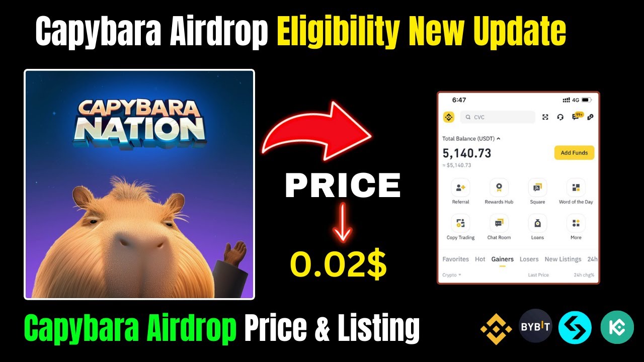 Capybara Airdrop Eligibility New Update | Capybara Airdrop Price & Listing  | - YouTube