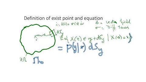 Probability flux is the distribution of exit points