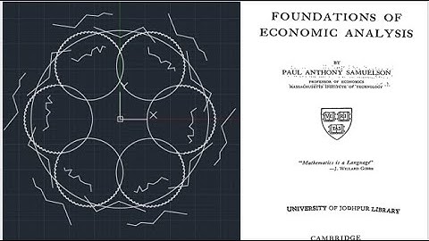 SAMUELSON PURE ECONOMICS 1 FOUNDATIONS OF ECONOMIC ANALYSIS SANJOY NATH