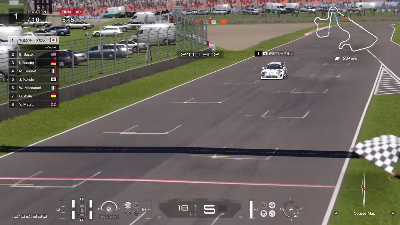 グランツーリスモ7