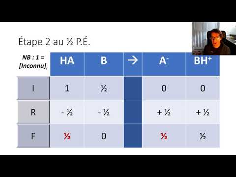 Calcul de pH lors d&rsquo;un titrage : partie 1, 1/2 P.É.