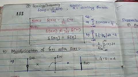 Scaling property of unit impulse signal #signals