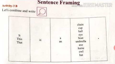 Bridge course of class-9 unit--2 Activity- 3 A, B, C,D