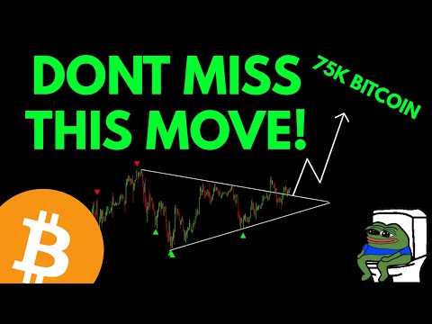 BTC BITI BITO HODL IBIT ARKB BTCO BTCW GBTC 