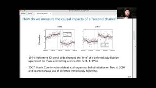 Kevin Schnepel: Diversion in the Criminal Justice System