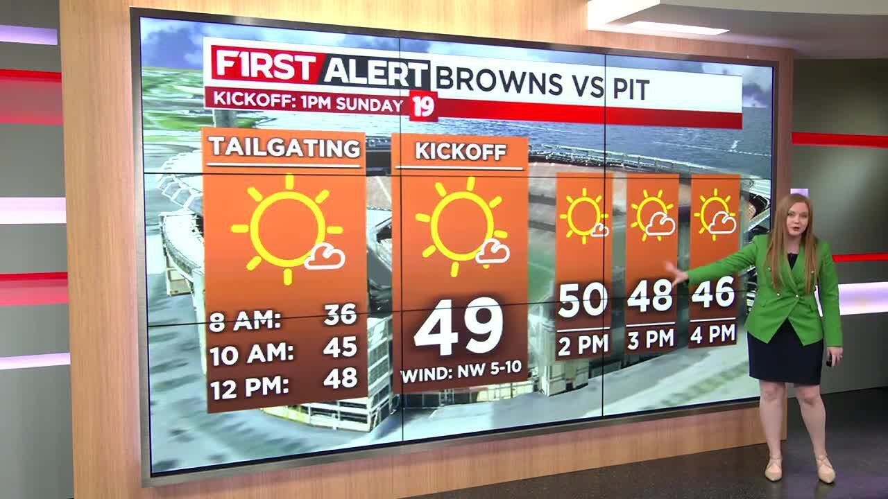 Northeast Ohio Weather Sunny end to the weekend, active stretch into