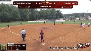 John Biasi Super 72 Showcase - Pitching/Fielding Highlights