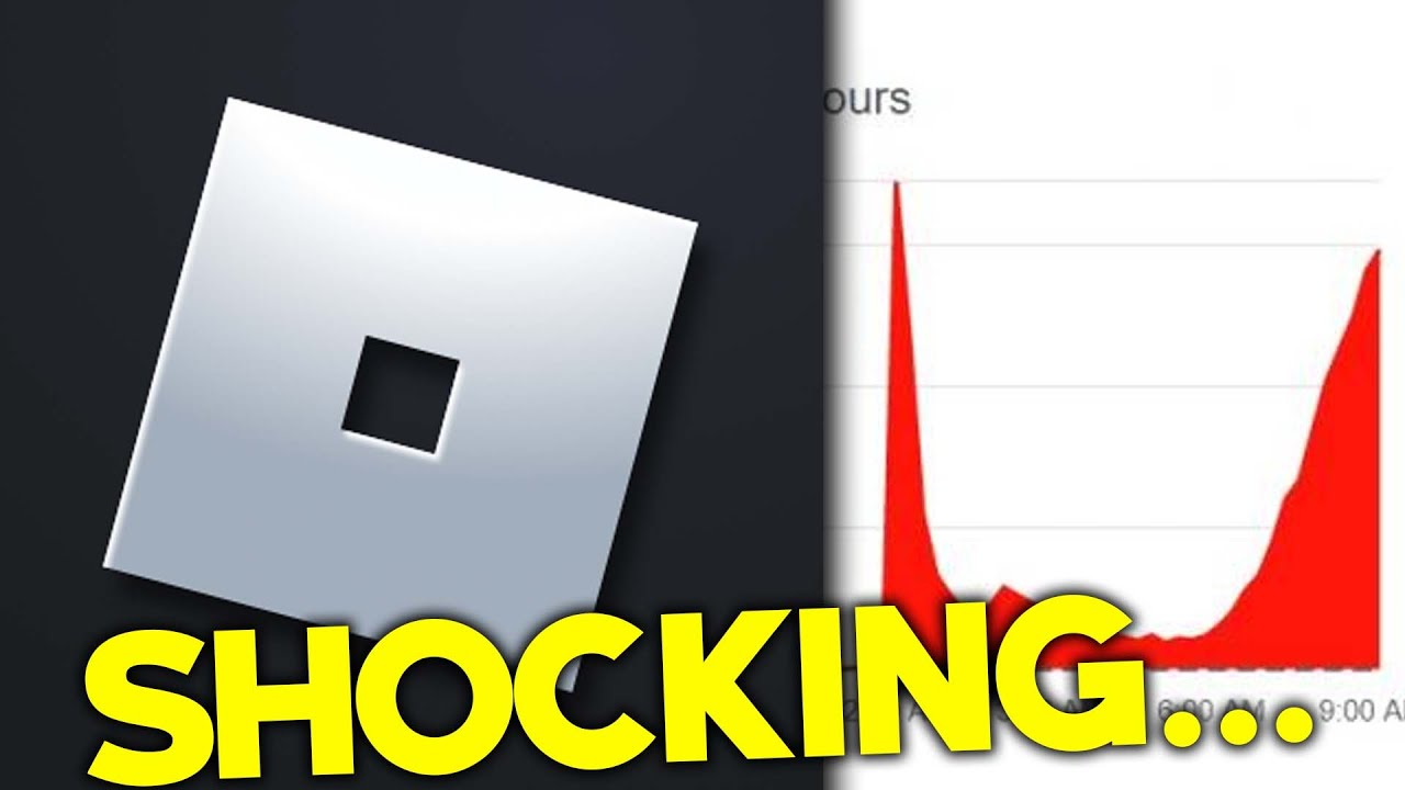 The Real Reason Why Roblox Went Down For 3 Days YouTube 