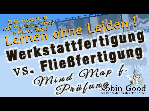 Video: Unterschied Zwischen Diskretionären Und Gebundenen Fixkosten