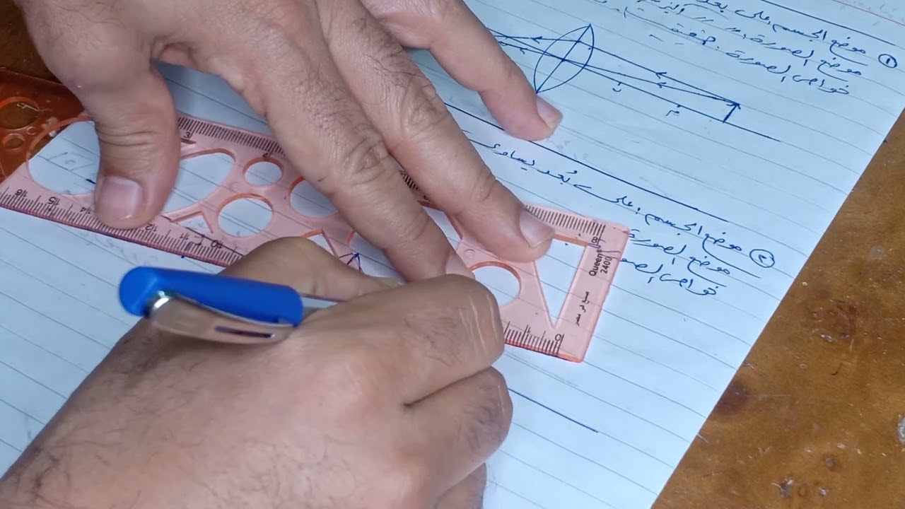 رسومات حالات الصور في العدسات ( محدبة _ مقعرة )                    للاستاذ / أحمد بيومي