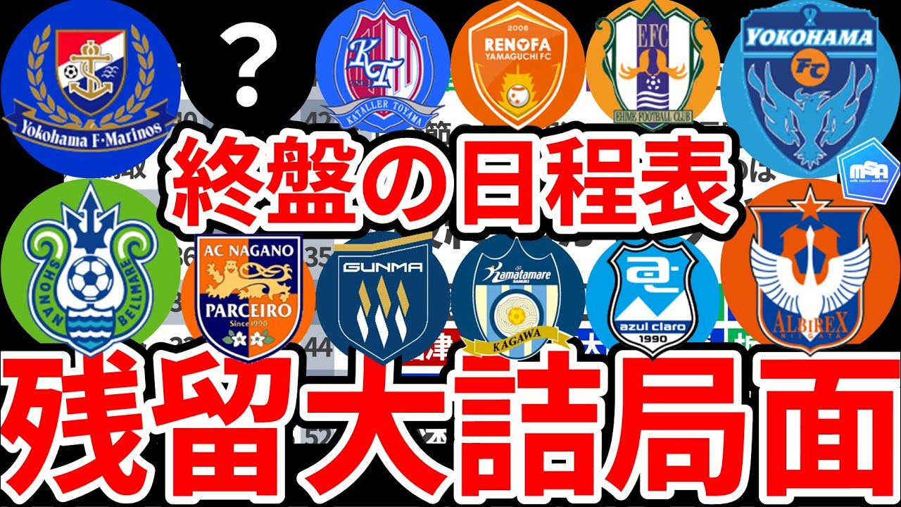 The battle to stay in J1/J2/J3 is in the final stages│Final