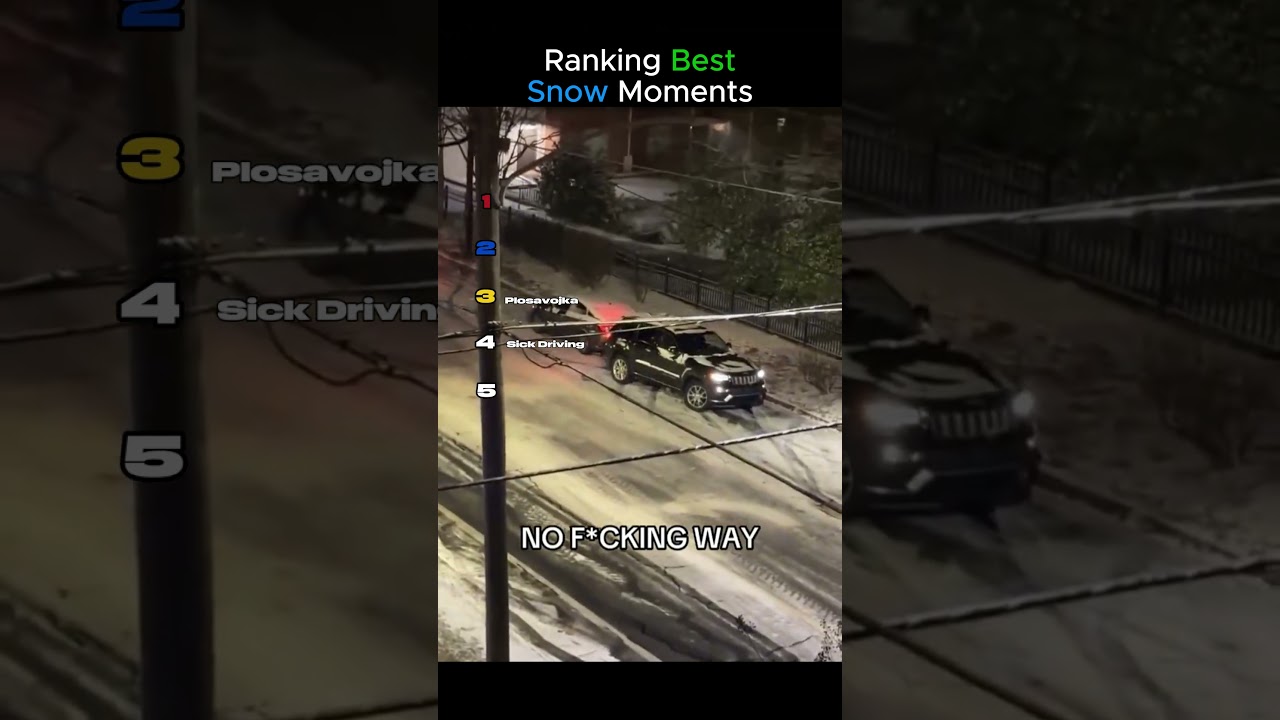 Ranking Best Snow Moments 😀