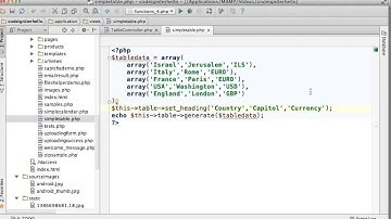 CodeIgniter Simple HTML Table