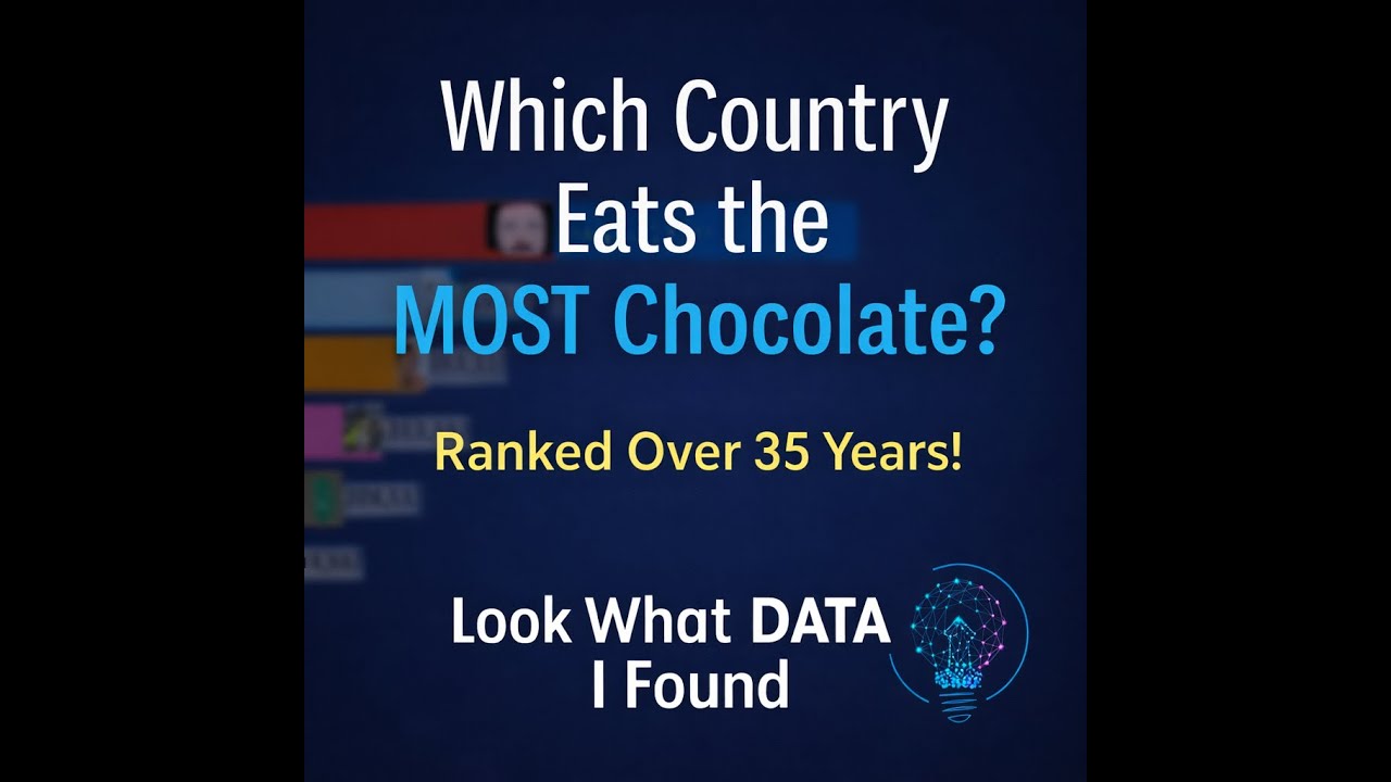 How the World Fell in Love with Chocolate 🍫 | Chocolate Consumption by Country (1990–2025)