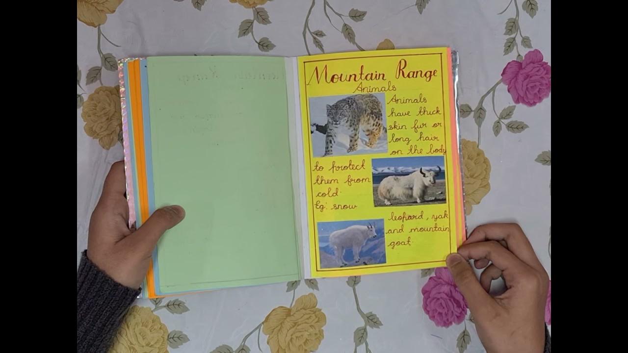 Habitat Album of animals & plants for grade6 science project 