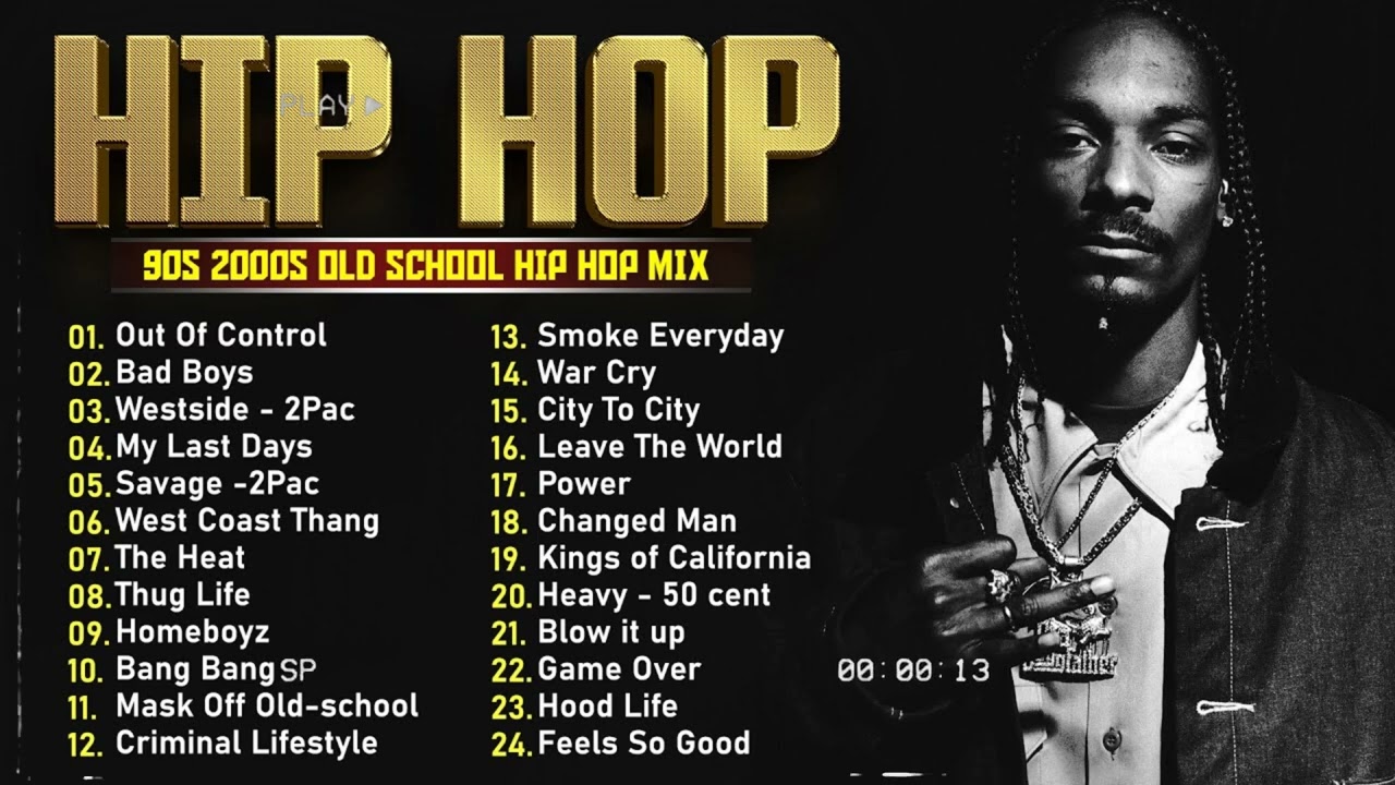 90s 2000s HIP HOP MIX 🔥 2Pac, Dr Dre, Snoop Dogg, Ice Cube, 50