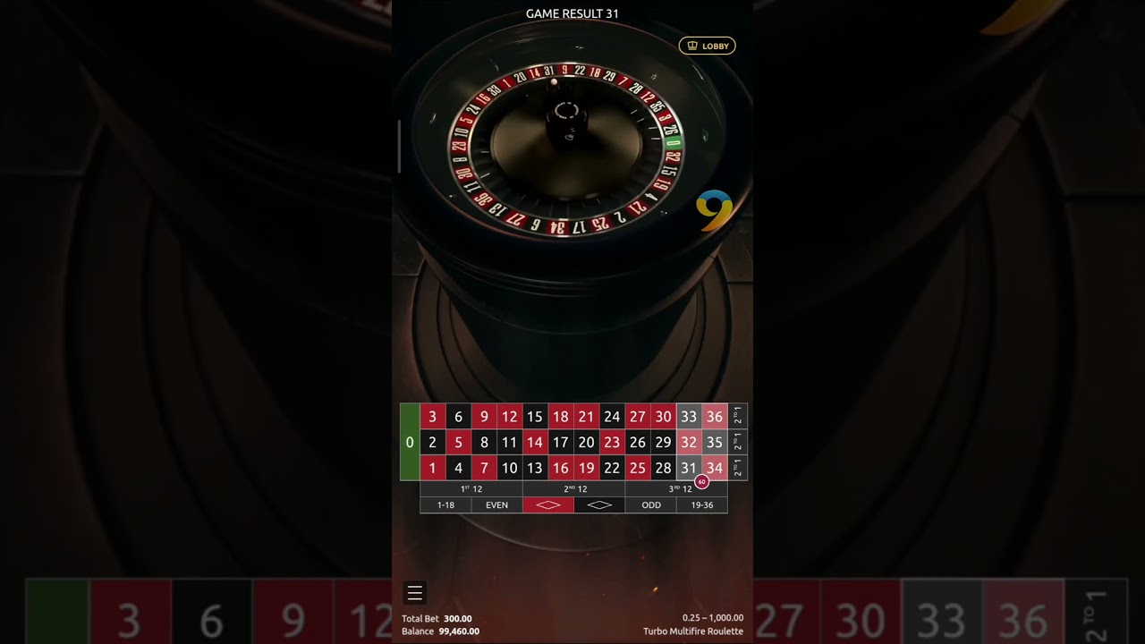 Its 18+ game play time on 9y games 