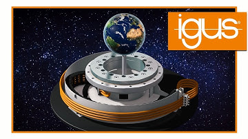 Plastics in Motion - igus® Image Film