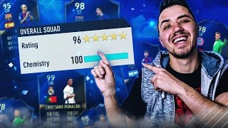 🤤 STRONGEST POSSIBLE LINEUP! 196 OVERALL 🔥 @DOGEFUT screenshot 4