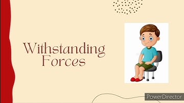 Forces Acting On Structures