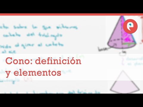 Video: ¿Qué es un cono compuesto?