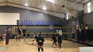 Wk2 CLC vs S&amp;B g2s2