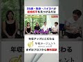 【為国さん婚活企画】35歳・独身・ハイスペが結婚相手を見つけるには！？フルバージョンはコメント欄から#shorts #年収チャンネル #株本祐己