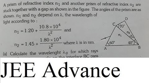 JEE Advance Numerical- Variable Refractive Index Dependent On Wavelength Through Prism || Prism.