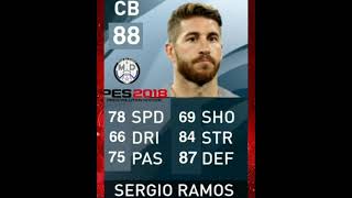 Sergio Ramos (Defender) Evolution Pes 2016 To Pes 2021 | Sergio Ramos Whatsapp Status | Pes Avenger