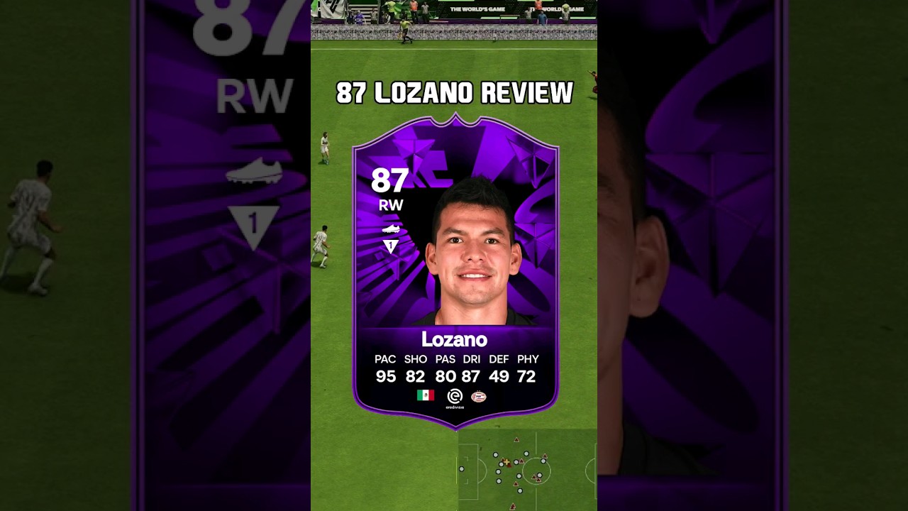 87 Lozano Review in EA Sports FC 24 