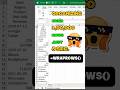 Organizing Over 1,00,000 Rows In 5 Seconds #excel #shorts #excelforbeginners