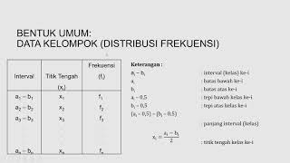 Matematika kelas xii daring 2 -