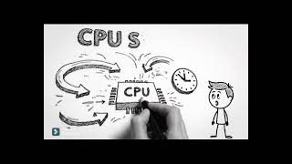 WHAT IS CPU  SENTRAL PROCESING UNIT