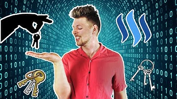 What To Do With Your Steemit Keys And Permissions