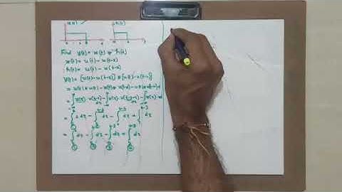 Signals and Systems | 18EE54 | Convolution of two pulses