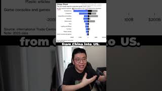 Understanding Tariffs and Inflation Impact
